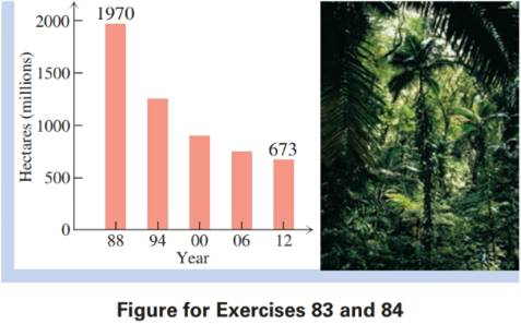 Chapter 2.1, Problem 83E, The following problems involve average rate of change. Deforestation In 1988 tropical forest covered 