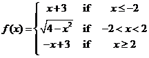 Chapter 2.2, Problem 71E, Make a table listing ordered pairs for each function. Then sketch the graph and state the domain and 