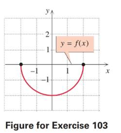 Chapter 2.3, Problem 103E, 

Graph each of the following functions by transforming the given graph of y = f(x).
104. a.	y = 