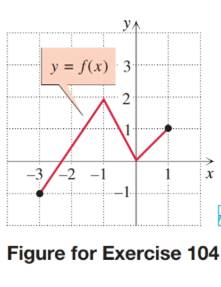 Chapter 2.3, Problem 104E, 


Graph each of the following functions by transforming the given graph of y = f(x).
104. a.	y = 