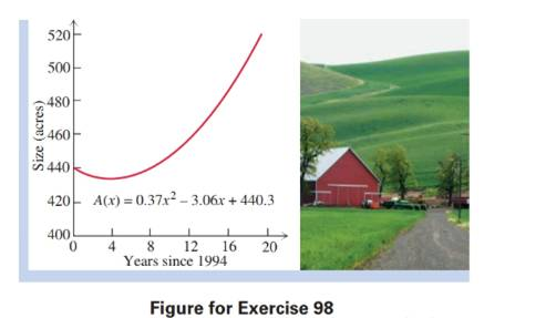 Chapter 3.1, Problem 98E, The next two exercises incorporate many concepts of quadratics. Average Farm Size The average size 