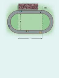 Chapter 3.1, Problem LC, LINKING
concepts...
For Individual or Group Explorations

Designing a Race Track
An architect is 