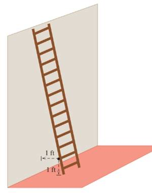 Chapter 3.4, Problem 137E, Solve each problem.
137.	Leaning Ladder A 7–ft ladder is leaning against a vertical wall. There is a 