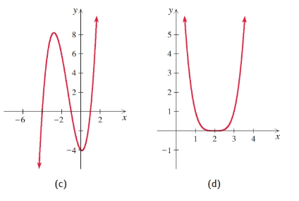 Chapter 3.4, Problem 62E, Match each polynomial function with its graph (a)-(h). f(x) = – 2x2+ 4x – 1 , example  2