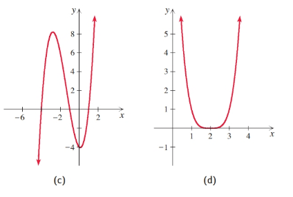 Chapter 3.4, Problem 63E, Match each polynomial function with its graph (a)-(h).
63.	f(x) = – 2x4 + 6





 , example  2