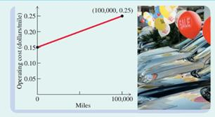 Chapter 3.5, Problem LC, LINKING concepts... For Individual or Group Explorations Modeling Capital and Operating Cost To , example  2