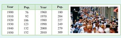 Chapter 4.2, Problem LC, LINKING concepts... For Individual or Group Explorations Modeling the U.S. Population To effectively , example  2