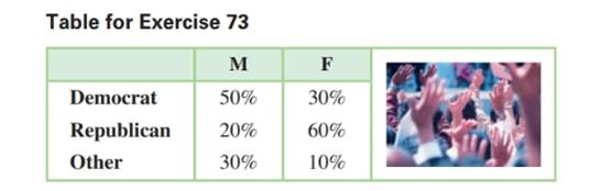 Chapter 5.1, Problem 73E, 

Solve each problem using two variables and a system of two equations. Solve the system by the 