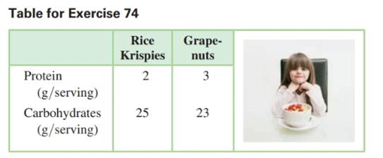 Chapter 5.1, Problem 74E, Solve each problem using two variables and a system of two equations. Solve the system by the method 