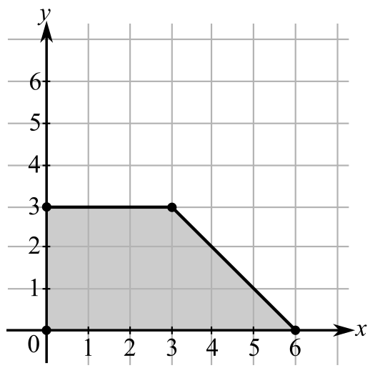 College Algebra Plus New Mymathlab With Pearson Etext Access Card, Chapter 5.5, Problem 68E 