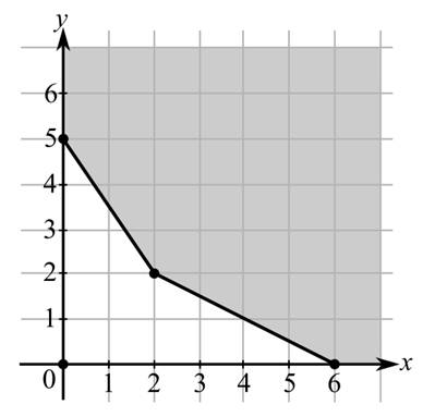 EBK COLLEGE ALGEBRA, Chapter 5.5, Problem 69E 