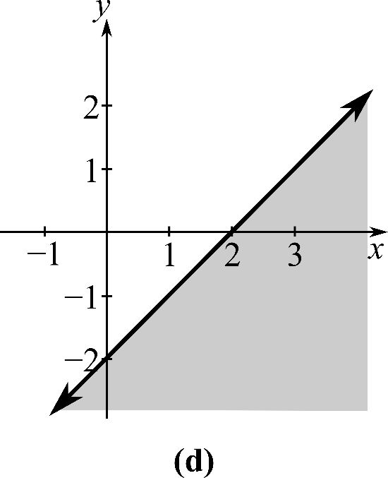 College Algebra (6th Edition), Chapter 5.5, Problem 6E , additional homework tip  4