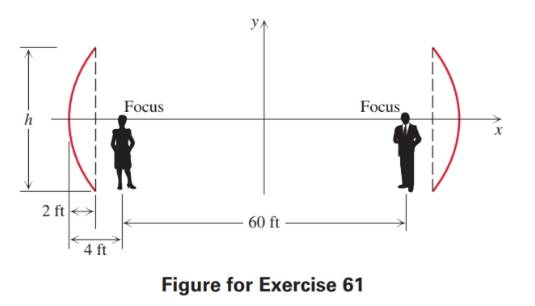 Chapter 7, Problem 61RE, Solve each problem. Whispering Gallery In the whispering gallery shown in the accompanying figure, 