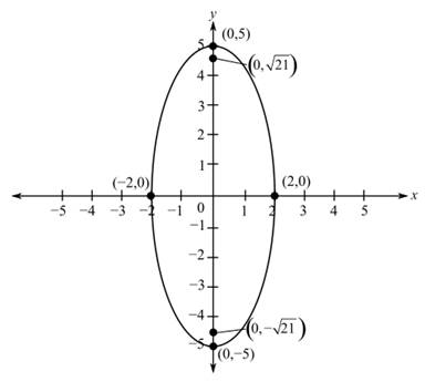 EBK COLLEGE ALGEBRA, Chapter 7.2, Problem 6E 