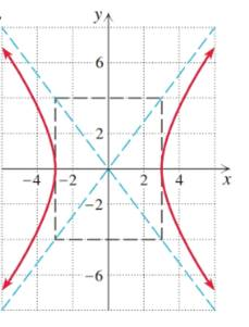 Chapter 7.3, Problem 35E, Find the equation of each hyperbola. 