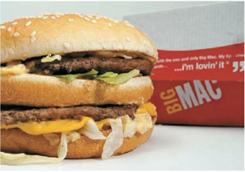 Chapter 3.6, Problem 2ES, Solve.
2. Fat Content of Fast Food.    A meal at McDonald’s consisting of a Big Mac, a medium order 