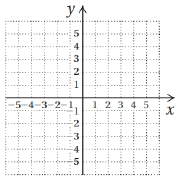 Chapter 8.1, Problem 1SR, Graph.
 

 
 