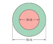 Intermediate Algebra For College Students (9th Edition), Chapter 2.2, Problem 74ES 