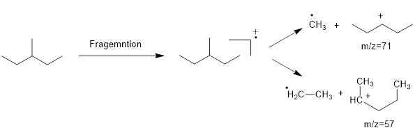 EBK ESSENTIAL ORGANIC CHEMISTRY, Chapter 10, Problem 51P , additional homework tip  1