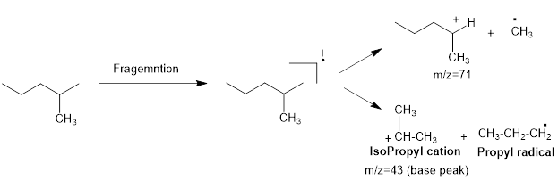 Essential Organic Chemistry (3rd Edition), Chapter 10, Problem 51P , additional homework tip  2