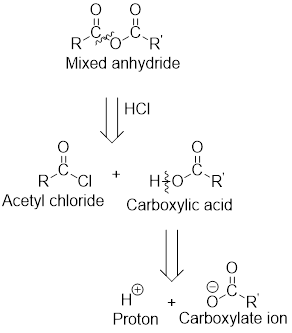 Essential Organic Chemistry, Global Edition, Chapter 11.14, Problem 28P , additional homework tip  2