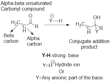 Essential Organic Chemistry, Global Edition, Chapter 12, Problem 46P , additional homework tip  5