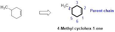 Study Guide & Solution Manual For Essential Organic Chemistry, Chapter 5, Problem 21P , additional homework tip  2