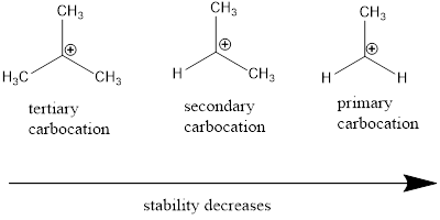 EP ESSENTIAL ORG.CHEM.-MOD.MASTERING   , Chapter 6, Problem 38P , additional homework tip  1