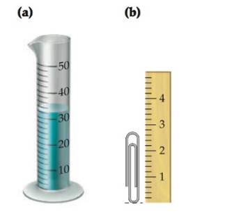 Chapter 1, Problem 1.25CP, How many milliliters of water does the graduated cylinder in (a) contain, and how tall in 