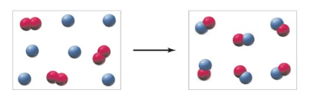 Chemistry, Books a la Carte Plus Mastering Chemistry with eText -- Access Card Package (7th Edition), Chapter 17, Problem 17.3A 