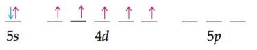 Chapter 5, Problem 5.16A, Conceptual APPLY 5.16 Identify the atoms with the following ground-state electron configuration: (a) , example  1