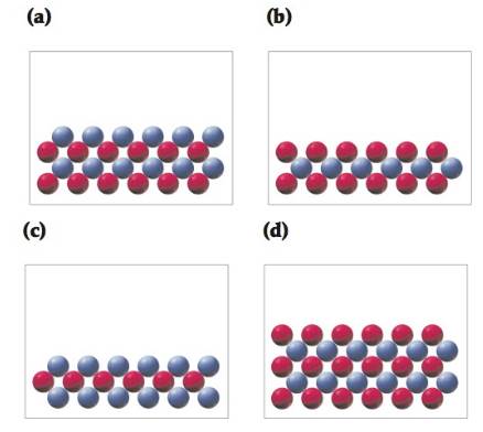 Chapter 6, Problem 6.25CP, In the following drawings, red spheres represent cations and blue spheres represent anions. Match 