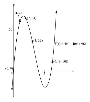 Finite Mathematics for Business, Economics, Life Sciences and Social Sciences Plus NEW MyLab Math with Pearson eText -- Access Card Package (13th Edition), Chapter 2.1, Problem 93E 