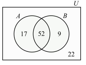 Finite Mathematics for Business, Economics, Life Sciences and Social Sciences Plus NEW MyLab Math with Pearson eText -- Access Card Package (13th Edition), Chapter 7.2, Problem 38E 