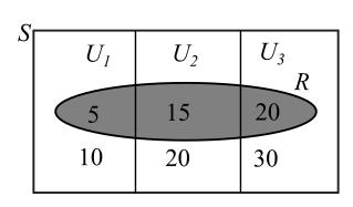 Finite Mathematics for Business, Economics, Life Sciences, and Social Sciences (13th Edition), Chapter 8.4, Problem 24E 