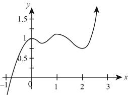 Pearson eText for Calculus for the Life Sciences -- Instant Access (Pearson+), Chapter 1.5, Problem 22E 