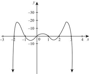 Pearson eText for Calculus for the Life Sciences -- Instant Access (Pearson+), Chapter 1.5, Problem 24E 