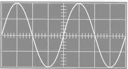 Pearson eText for Calculus for the Life Sciences -- Instant Access (Pearson+), Chapter 2.4, Problem 86E 