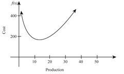 Pearson eText for Calculus for the Life Sciences -- Instant Access (Pearson+), Chapter 6.1, Problem 56E 