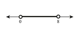 Calculus For The Life Sciences, Chapter R.5, Problem 12E 