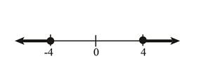 Calculus For The Life Sciences, Chapter R.5, Problem 13E 