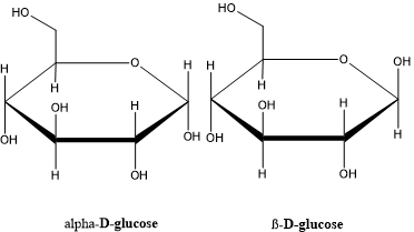 General, Organic, and Biological Chemistry: Structures of Life (5th Edition), Chapter 18, Problem 39CI 