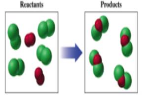 General, Organic, and Biological Chemistry: Structures of Life (5th Edition), Chapter 7, Problem 7.107UTC , additional homework tip  1