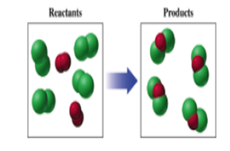 General, Organic, and Biological Chemistry: Structures of Life (5th Edition), Chapter 7, Problem 7.107UTC , additional homework tip  5