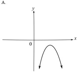 Beginning and Intermediate Algebra (6th Edition), Chapter 11, Problem 18T , additional homework tip  1