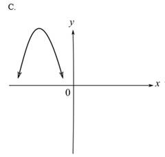 Beginning and Intermediate Algebra (6th Edition), Chapter 11, Problem 18T , additional homework tip  3