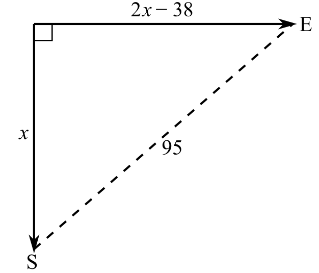 Beginning and Intermediate Algebra (6th Edition), Chapter 11, Problem 32CRE 