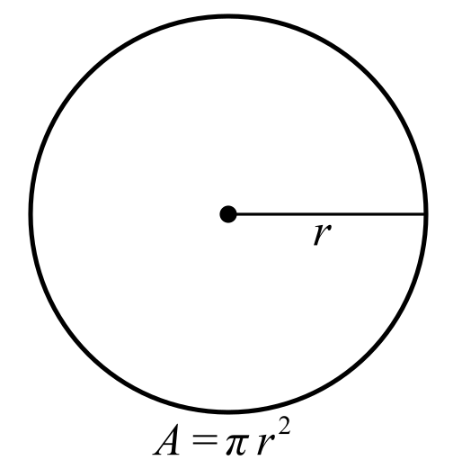 Beginning and Intermediate Algebra (6th Edition), Chapter 11.1, Problem 73E 