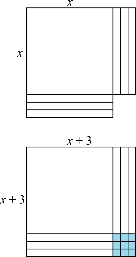 INTEGRATED REV.F/BEG.+INT.ALG.W/ACC.>C<, Chapter 11.2, Problem 80E 