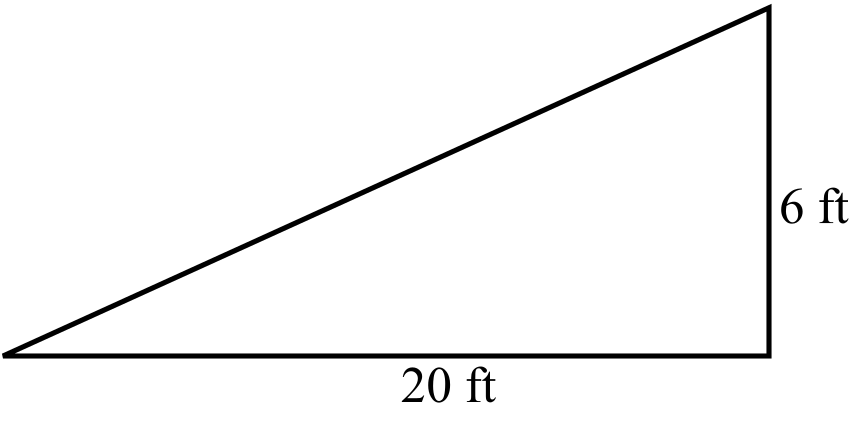 Beginning and Intermediate Algebra (6th Edition), Chapter 3.3, Problem 20E 